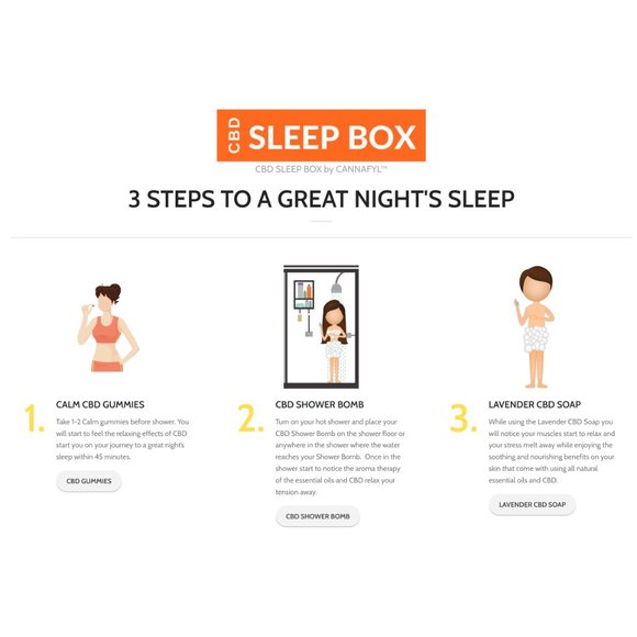 Cannafyl C B D Sleep Box Gift Set NWOT - Picture 3 of 5